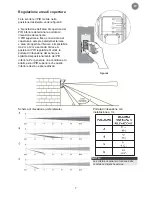 Предварительный просмотр 21 страницы Electronics Line EL-2800 Installation Instructions Manual