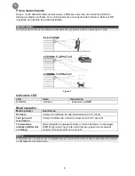 Предварительный просмотр 22 страницы Electronics Line EL-2800 Installation Instructions Manual