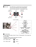 Предварительный просмотр 60 страницы Electronics Line EL-DVR-431RW User Manual