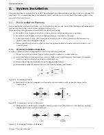 Preview for 11 page of Electronics Line iconnect Installation Manual