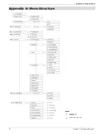 Preview for 78 page of Electronics Line iconnect Installation Manual