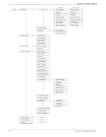 Preview for 82 page of Electronics Line iconnect Installation Manual