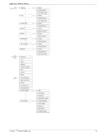 Preview for 83 page of Electronics Line iconnect Installation Manual