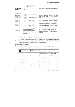 Предварительный просмотр 18 страницы Electronics Line iconnect User Manual