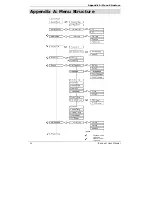 Предварительный просмотр 46 страницы Electronics Line iconnect User Manual