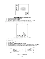 Preview for 11 page of Electronics Line infinite prime Installation Manual