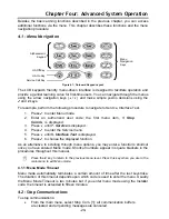 Preview for 29 page of Electronics Line infinite prime Installation Manual