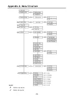 Preview for 86 page of Electronics Line infinite prime Installation Manual