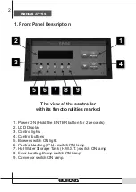 Preview for 2 page of Electronics SP44 Manual