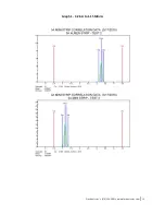 Preview for 15 page of Electronics TSP-M Instruction Manual