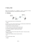 Предварительный просмотр 16 страницы Electronics123 UART2WF User Manual