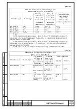 Предварительный просмотр 4 страницы Electronstandart Pribor PGA-ESP BESTia Operating Manual