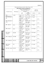 Предварительный просмотр 6 страницы Electronstandart Pribor PGA-ESP BESTia Operating Manual