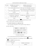 Предварительный просмотр 27 страницы Electrony S-LCD3 User Manual