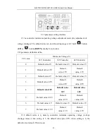 Предварительный просмотр 34 страницы Electrony S-LCD3 User Manual