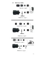 Предварительный просмотр 7 страницы Electrophysics AstroScope 9350 Operating Manual