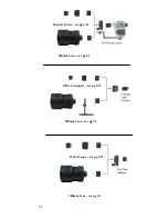 Предварительный просмотр 8 страницы Electrophysics AstroScope 9350 Operating Manual