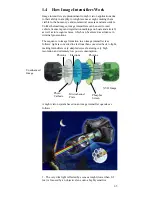 Предварительный просмотр 9 страницы Electrophysics AstroScope 9350 Operating Manual