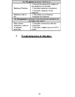 Preview for 30 page of Electrorad 4 Zones RF Programmer Installation & Operation Manual