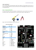 Preview for 1 page of ElectroSmash Pedal-Pi Manual