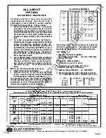 Preview for 3 page of Electroswitch 31201B User Manual