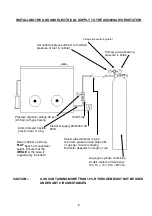 Предварительный просмотр 6 страницы ELECTROTEK AW200SG MINI MICRO Manual