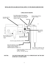 Preview for 6 page of ELECTROTEK AW400TG TWO GAS Manual