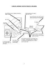 Preview for 8 page of ELECTROTEK AW400TG TWO GAS Manual