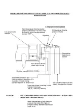 Предварительный просмотр 6 страницы ELECTROTEK AW800TGRF4P STANDARD TWO GAS Manual