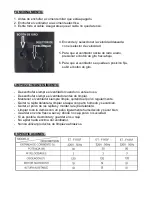 Preview for 6 page of ELECTROTEK ET-F18SF Instruction Manual