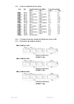 Предварительный просмотр 15 страницы Electrothermal EME Series Instruction Book