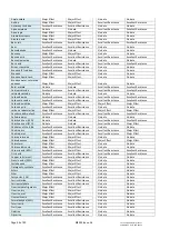 Preview for 59 page of Electrothermal INTEGRITY 10 Instruction Book