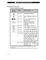 Предварительный просмотр 27 страницы Electrovaya Lithium Li-3312 User Manual