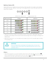 Preview for 7 page of Electrovaya POWERPAD 2400 DC Safety Instruction & User Manual