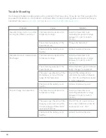 Preview for 14 page of Electrovaya POWERPAD 2400 DC Safety Instruction & User Manual