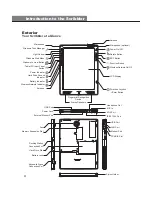 Preview for 6 page of Electrovaya SC2000 SERIES User Manual