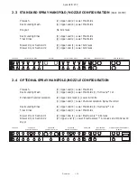 Предварительный просмотр 24 страницы Electrovert Aquastrom 200 Instruction Manual