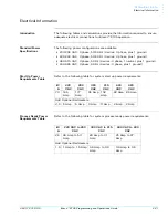 Preview for 35 page of Electrovert Bravo 8105 Programming And Operations Manual