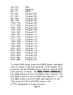 Preview for 9 page of Electrovision NJ174 COTO CIRC User Manual