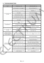 Предварительный просмотр 92 страницы Electrum DWFI6001/1 User Manual