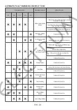 Предварительный просмотр 94 страницы Electrum DWFI6001/1 User Manual