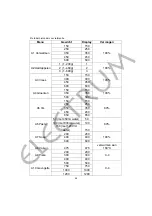 Preview for 68 page of Electrum MWM134EC4BI Instruction Manual