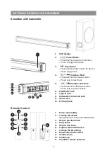 Preview for 4 page of Electus Distribution XC5235 Instruction Manual