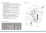 Preview for 4 page of Elefine EF-DZJ10F User Manual