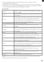 Preview for 55 page of Eleglide E-bike M1 User Manual