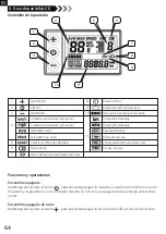 Предварительный просмотр 66 страницы Eleglide E-bike M1 User Manual