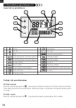 Предварительный просмотр 80 страницы Eleglide E-bike M1 User Manual