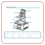 Предварительный просмотр 5 страницы Elegoo SATURN 2 Instructions Manual