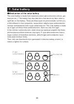 Preview for 22 page of Elekit JS-685E Instruction Manual