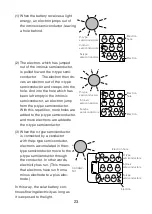 Preview for 23 page of Elekit JS-685E Instruction Manual